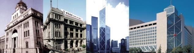 Bank of China Always