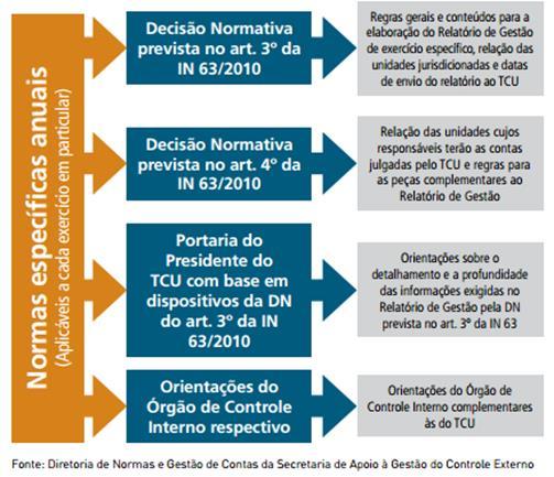 O CENÁRIO DE