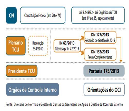 O CENÁRIO DE