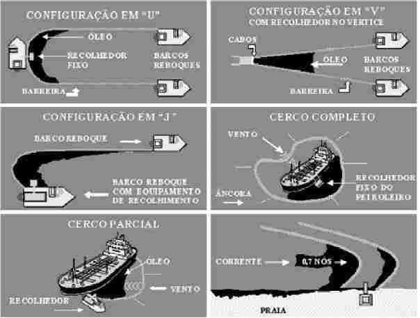 PLANO / PROGRAMA PSG.MA.001 REV.02 28/48