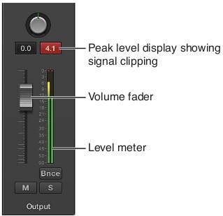 Display Peak level mostrando ocorrência de clipping Fader Volume Medidor de nível As cores dos segmentos do medidor de nível nos propiciam um fácil entendimento dos níveis de cada canal: âmbar e