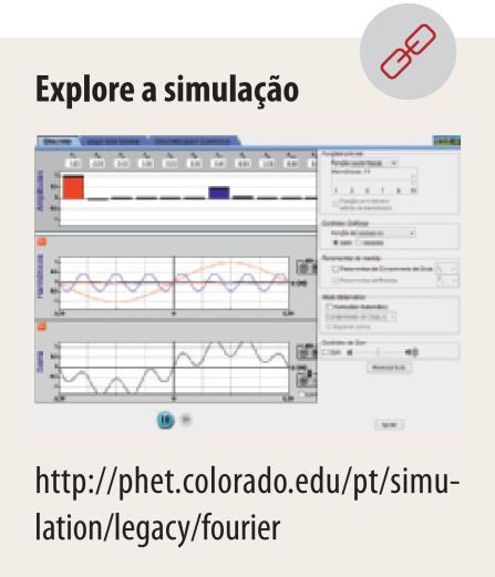 Ondas complexas Um onda que não é traduzida por uma função sinusoidal é considerada uma onda complexa.