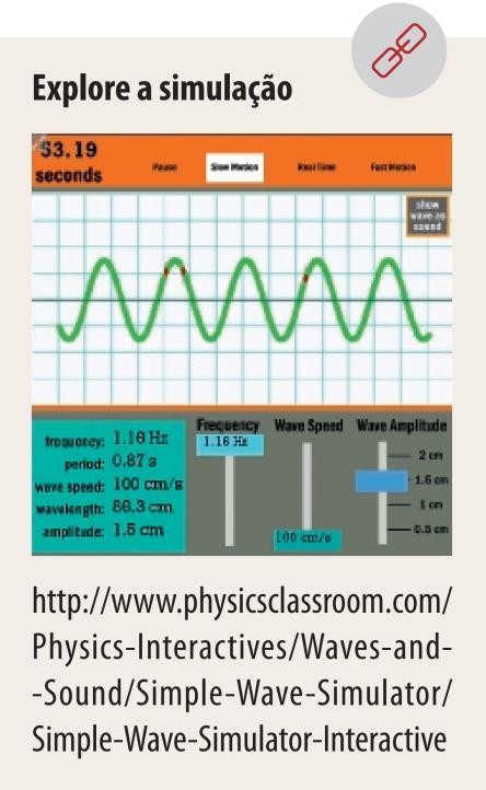 INTENSIDADE DO SOM Característica associada à amplitude de pressão da onda sonora, que indica se o som é forte ou fraco.