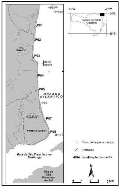 Figura 6 - Localização dos levantamentos dos perfis ma área de estudo (Modificado de Souza, 1999) 4. RESULTADOS 4.