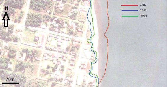 Figura 11 - Imagem do Google Earth, na região do Pontal, mostrando a variação da linha de costa nos anos de 2007,