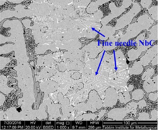 54 Figura 25 - Morfologia dos carbonetos NbC NbC - agulhas NbC - hexagonais a)