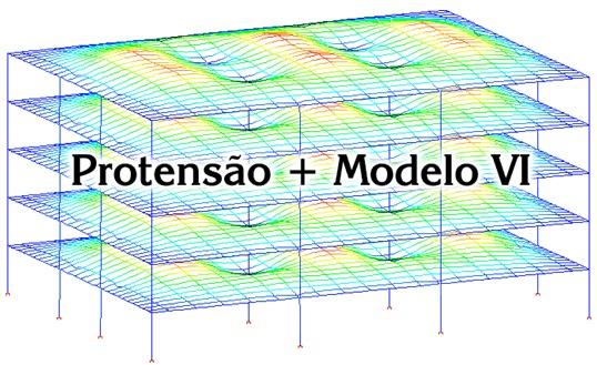 relação à modelagem por faixas ou por lajes isoladas, comuns até alguns anos atrás nos escritórios de projetos.