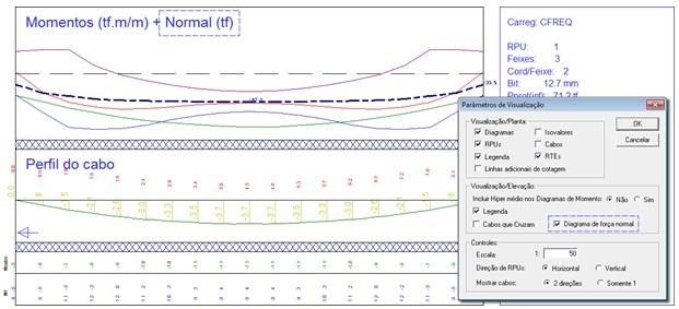 axiais nas lajes como retração, força horizontal devido a pilar inclinado, empuxo, etc, são visualizados e tratados conjuntamente.