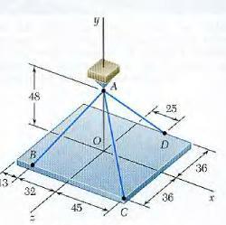 se pede:. (d) D 98.7 e D :59.8. O e O : 9 () D (b) D. O ponto está m do chão.