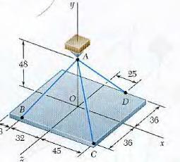 Geometri nlític e álculo