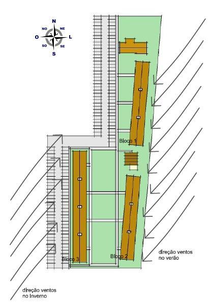 O atraso térmico obtido para as coberturas é de 8,0 horas, portanto não atende as exigências da norma, o valor ficou bem superior ao da norma que fixa como valor máximo 6,5 horas.