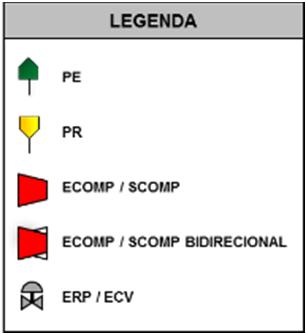 4 de 14 Figura 2 Fluxograma da Malha Sudeste (SP) As características técnicas dos gasodutos, ramais, PRs, PEs, ECOMPs e SCOMPs são apresentadas nas tabelas a seguir.