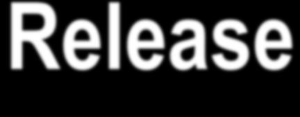 Identificação e empacotamento de artefatos entregues ao cliente (interno ou externo) ou ao mercado Um release implica no estabelecimento de um novo baseline de produto Produto de software