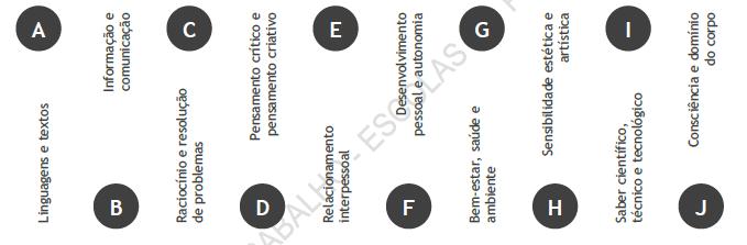 aprendizagem. Contudo, o professor terá como meta que ambos os alunos atinjam esta competência no final do 2.