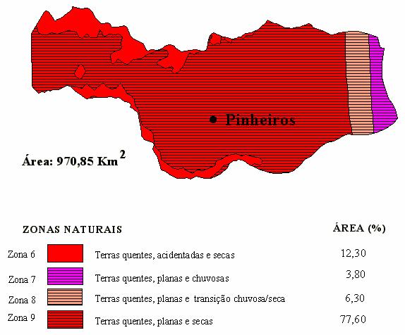 63 5 RESULTADOS E DISCUSSÃO 5.1 CARACTERIZAÇÃO DA ÁREA DE ESTUDO 5.1.1 Dados de Relevo e Solo Conforme demonstra a Figura 5.