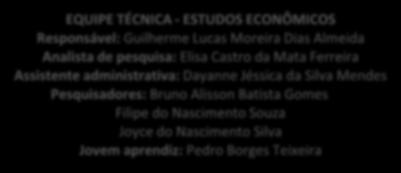 Por meio de uma transformação específica, cada pergunta serve de base a um indicador quantitativo variando de 0 a 200 pontos, que é a flutuação da escala semântica.