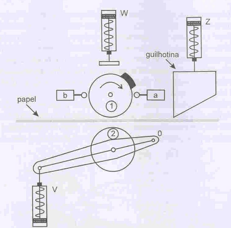 12. Elaborar um Diagrama Ladder para um sistema de transferência de peças, composto por duas esteiras de chegada (A e B), uma garra de pega (G) alojada em um carro sobre trilhos (T), dois cilindros