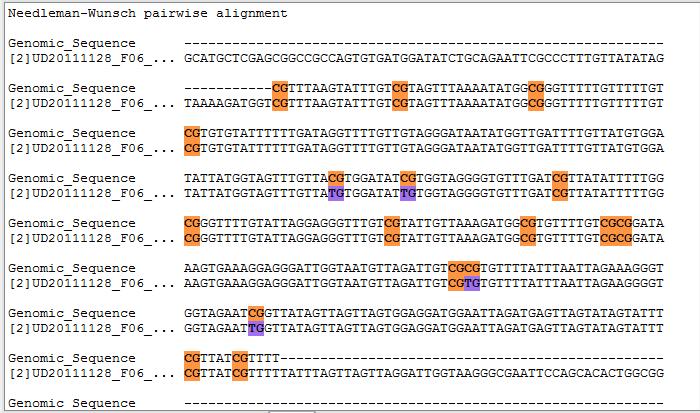 63 5.1.3 Metilação do DNA Para a avaliação do padrão de metilação, foram analisadas um total de 21 sequências para o grupo controle e 14 sequências para o grupo tratado com 2,0mM de SAH (Tabela 2.3).