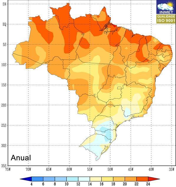 Normais Climatológicas -