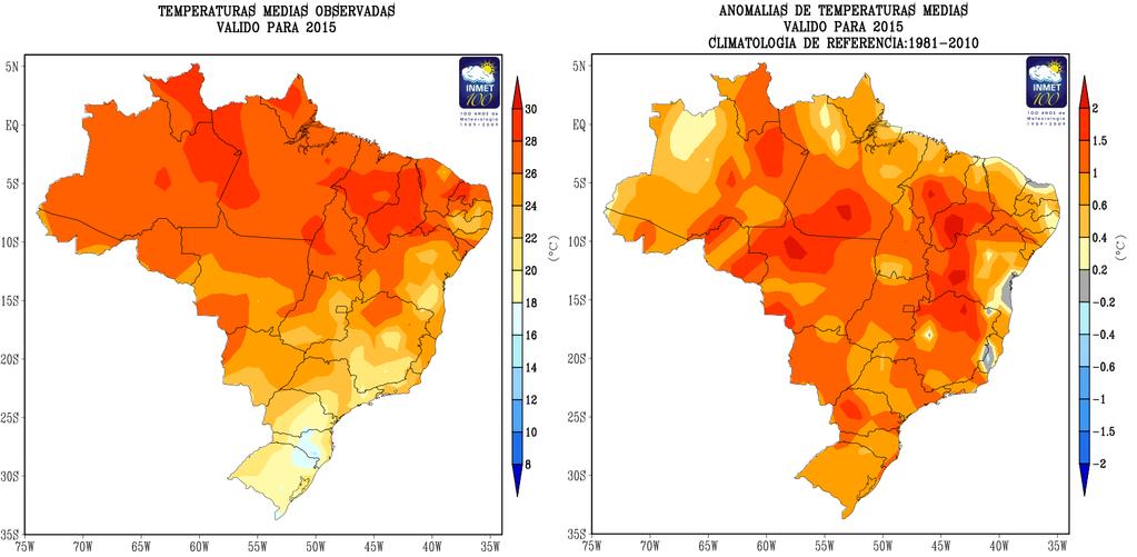 TEMPERATURA