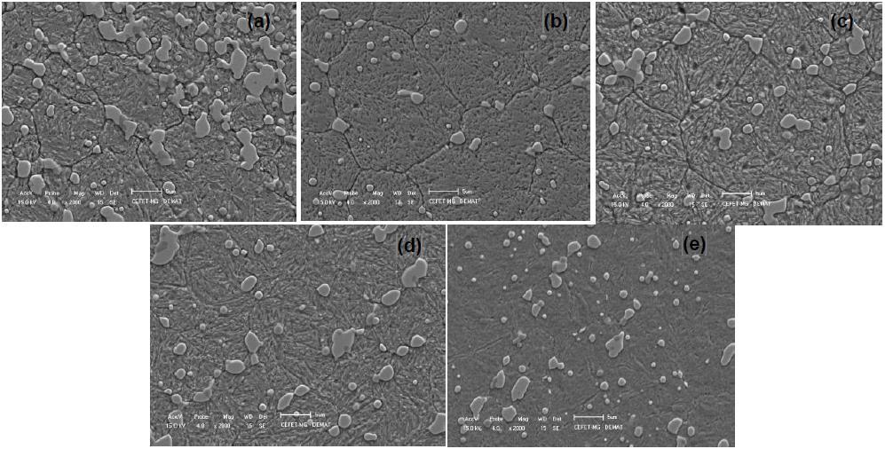 Fotomicrografias (MEV) do aço AISI M temperado a 1000 C e revenido a 500 C (a), 55 C (b), 550 C (c), 575ºC (d) e 600ºC (e). Figura 4.