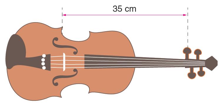 : harmônicos em cordas Exercício 5 (UFMG 008) Bruna aina a corda mi de seu violino, para que ela vibre com uma requência mínima de 680 Hz.