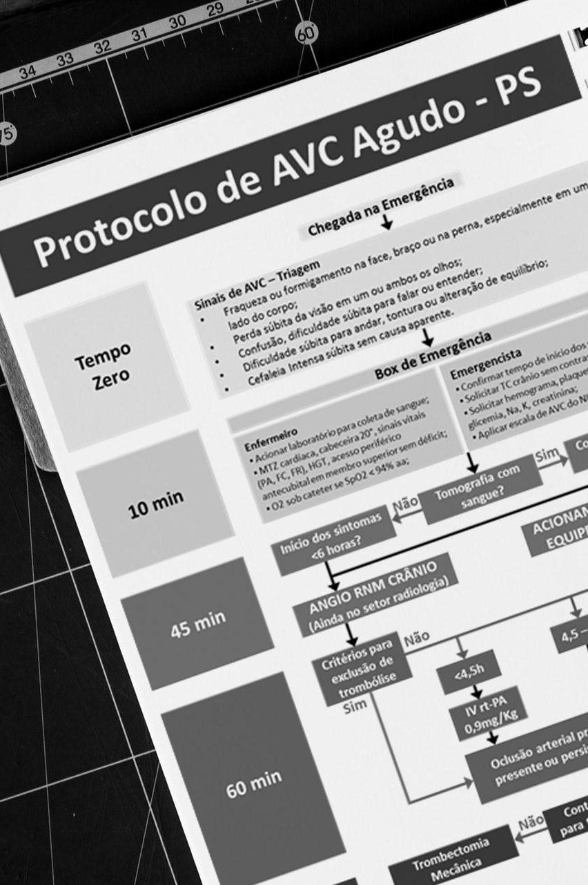 Implementação de novos protocolos médicos Implementamos diversos protocolos médicos, com metas de tempo de ação.