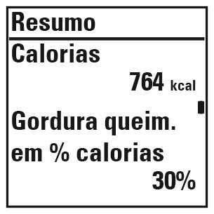 mínimo de 10 minutos nas zonas de frequência cardíaca. Tempo gasto em cada zona de frequência cardíaca.