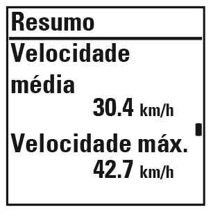 Velocidade/ritmo médio e máximo da sessão.