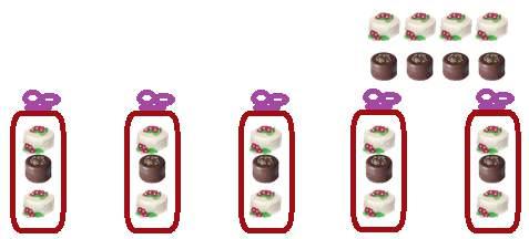 Figura 7: 5 pacotes com 1 bolo de chocolate e 2 bolos de baunilha; sobram 4 conjuntos com 1 bolo