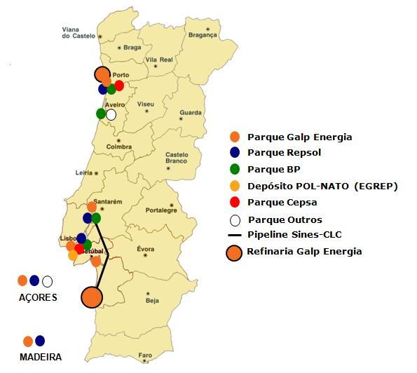 Downstream: logística Armazenagem Nacional Distribuída geograficamente, com forte presença junto dos