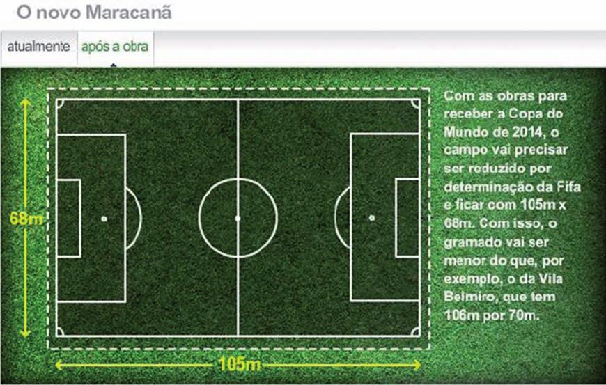 Primeira Etapa Compartilhar ideias Atividade Vamos ao Maracanã? Objetivo Reconhecer círculo/circunferência, seus elementos e algumas de suas relações.