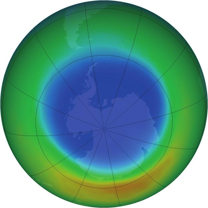 20 O Protocolo de Montreal e a Destruição da Camada de Ozônio Buraco na Camada de Ozônio A Figura 1 representa um esquema didático de como a molécula de ozônio é destruída.