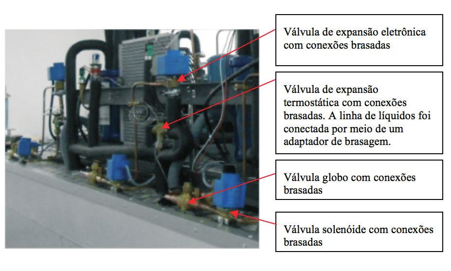 5.5. Princípio do sistema usado no kit didático 97 O kit didático possui um único tanque de líquido e dois separadores de óleo, sendo um para o sistema de resfriados e um para o sistema de congelados.