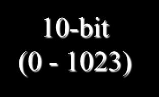 Resolução radiométrica 0 0 7-bit (0-127) 8-bit