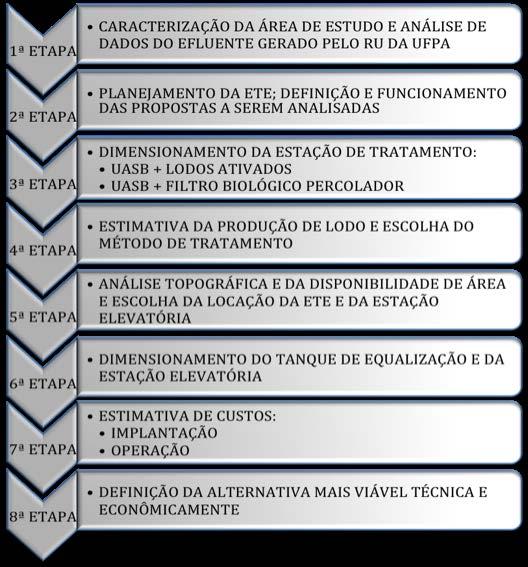 preparação dos estudantes e no fornecimento de conhecimento e informações deve ser utilizado também para construir uma sociedade mais justa e sustentável.