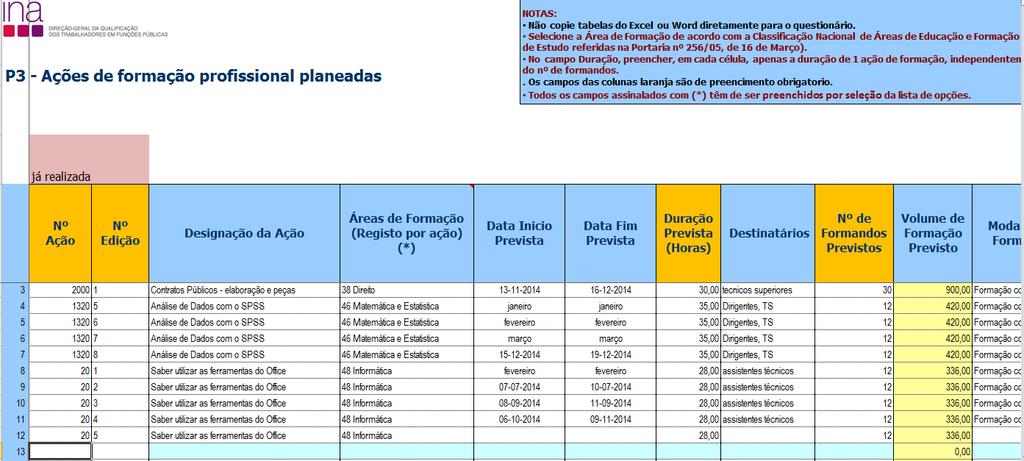 Para facilitar estão assinalados com o contorno Nº de Ação e Nº de Edição Cada ação tem um código (pode ser o que é usado na sua organização), com o seguinte formato (aceita números ou letras):