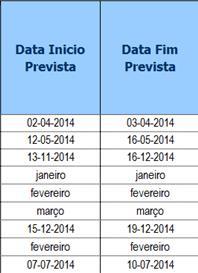 Em caso de dúvidas procure na Portaria a definição - em 0. Programas Gerais e dentro dessa em 4. Ciências, matemática e informática 46. Matemática e estatística 462. Estatística.