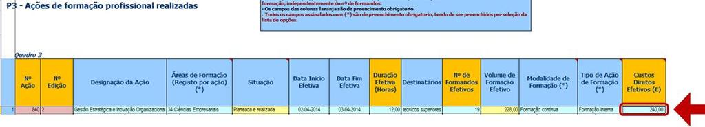 Preencher a coluna dos Custos Diretos Efetivos ( ) - Considerar o custo acumulado da participação de todos os formandos da ação.