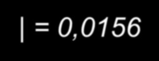 EXEMPLO 4 k a k b k f(a k ) f(b k ) k+1 f( k+1 ) 0 2,00000 3,00000-0,39794 0,43136 2,50000-0,00515 1 2,50000 3,00000-0,00515 0,43136 2,75000 0,20816 2 2,50000 2,75000-0,00515 0,20816 2,62500 0,10021