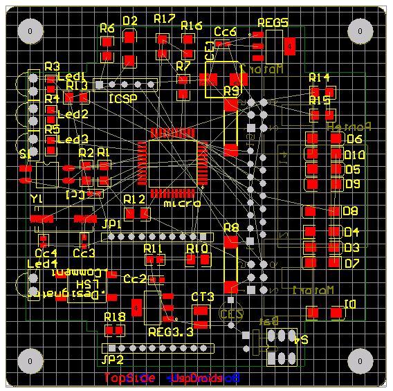 Eletrônica Hardware Embarcado