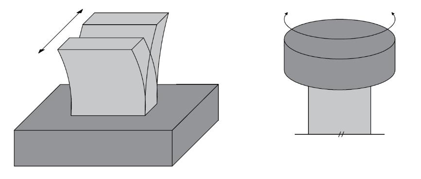 ξ (%) Determinação experimental do amortecimento de um solo: Desenvolvimento de uma ferramenta de aplicação laboratorial é o mesmo.