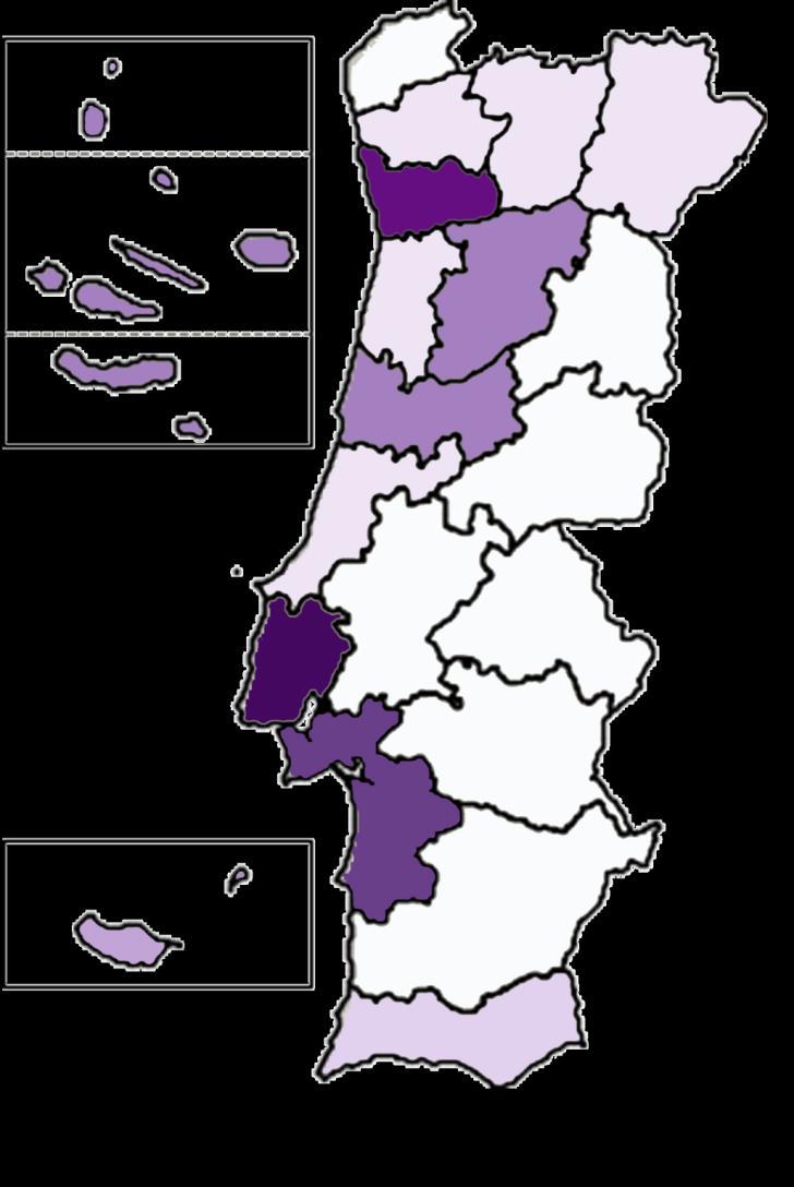 DISTRITO do local de trabalho no sector de Distribuição Farmacêutica 1% Aveiro, Braga,