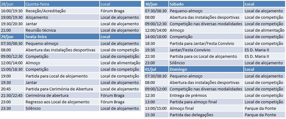 Médico Justino Oliveira 967 610 752 PSP 253 200 420 Hospital 253 027 000 1.