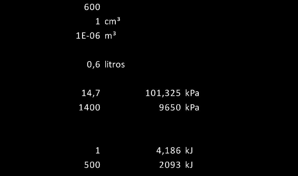 4- As grandezas 600cm3, 1400psi e 500kcal são equivalentes a: (a) 0,6 litros, 9650kPa e 2093kJ 5- Um tubo de Venturi é utilizado para avaliar a velocidade do ar.