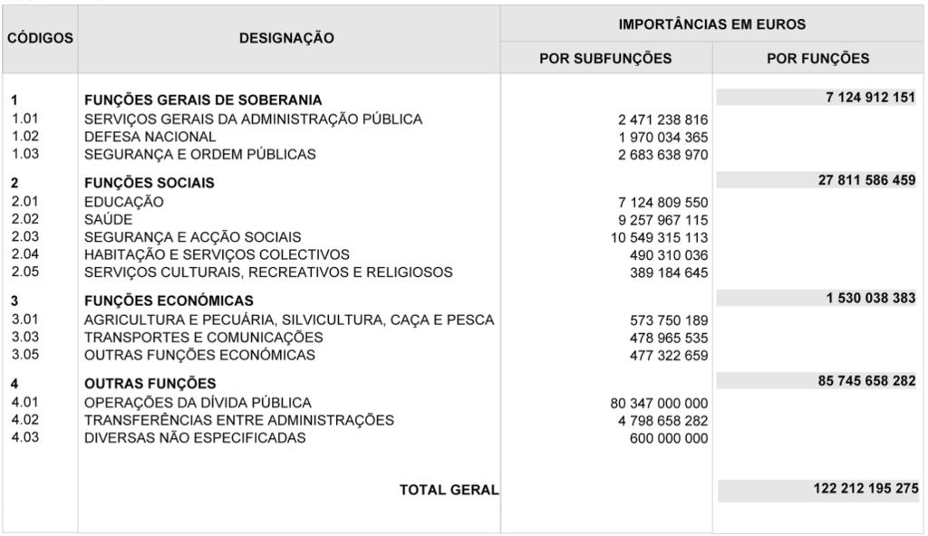 Diário da República, 2.ª série N.