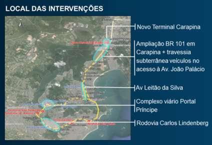 COINFRA (5/7) MOBILIDADE URBANA: BRT - estão prontos os projetos executivos da 1ª etapa, que envolve 35 km; orçamento ultrapassa R$ 1,5