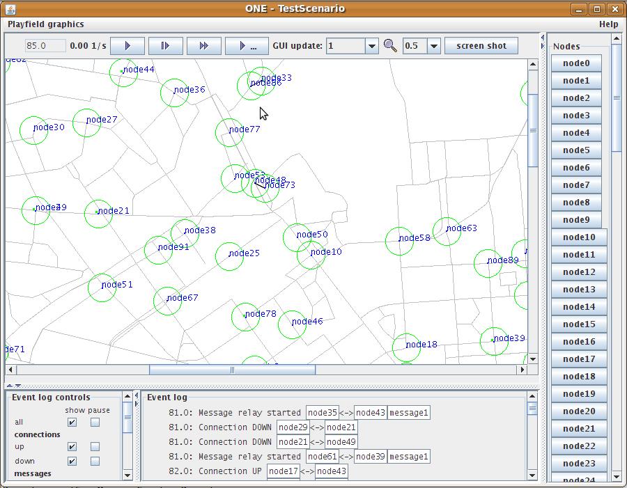 O Simulador ONE Opportunistic Network Environment - ONE Simulador de