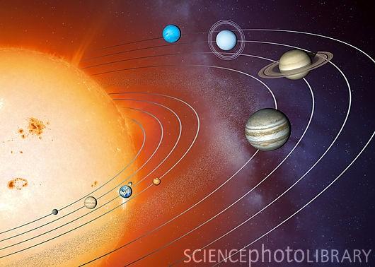 Navalha de Occam Vamos aprender um pouco mais sobre essas quatro forças. Força gravitacional. Está relacionada com a massa dos corpos e com a distância que os separam.