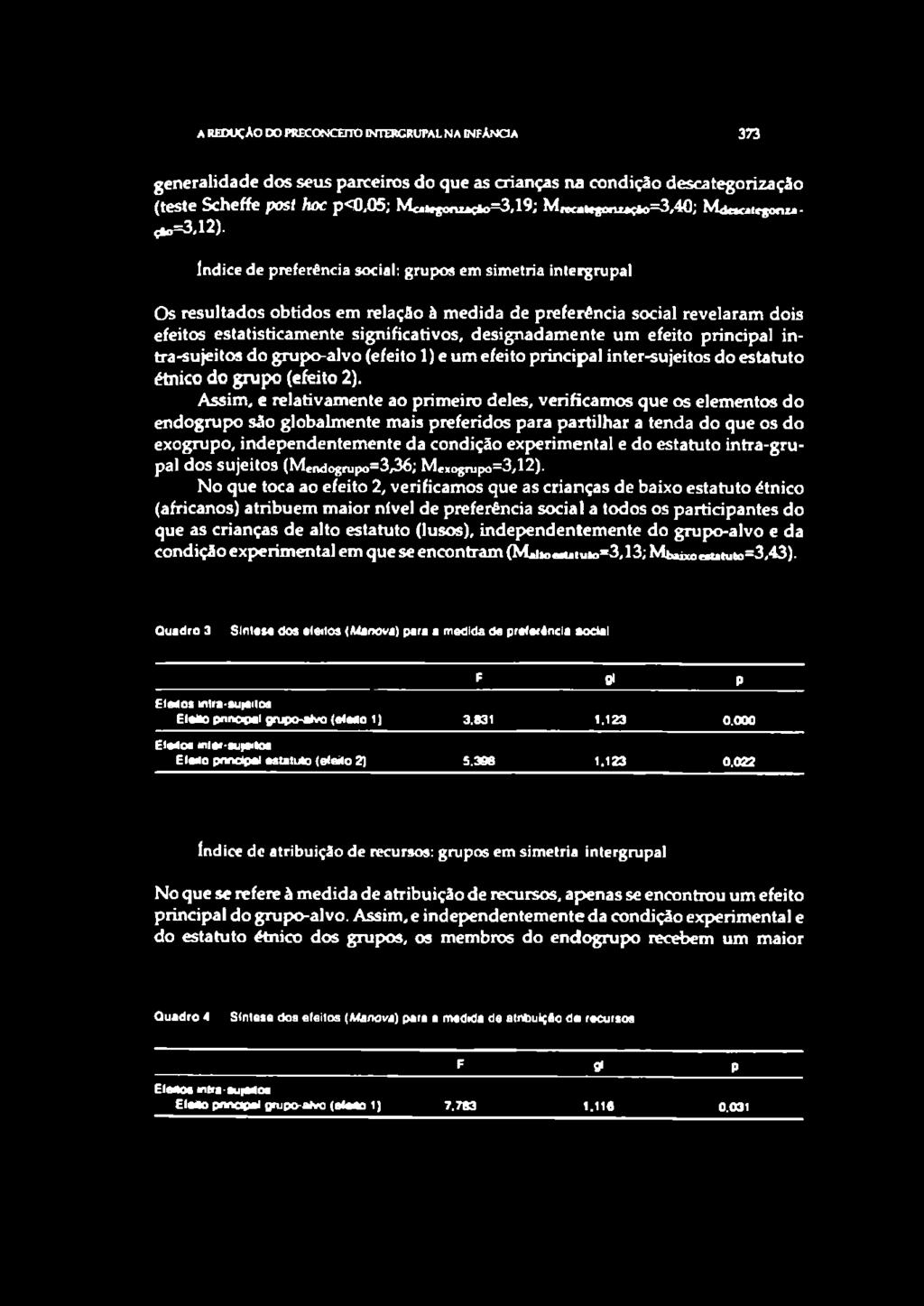 índice de preferência social: grupos em simetria intergrupal Os resultados obtidos em relação à medida de preferência social revelaram dois efeitos estatisticamente significativos, designadamente um